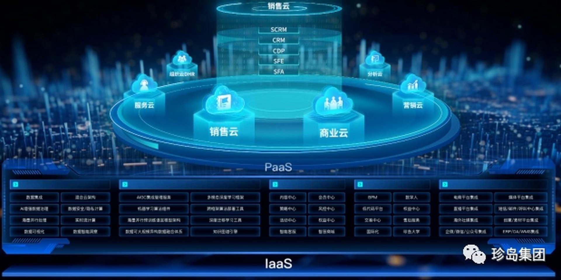云中优信息科技
